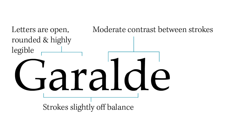 Garalde type sample diagram