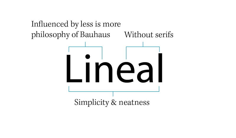 sans-serif type sample diagram